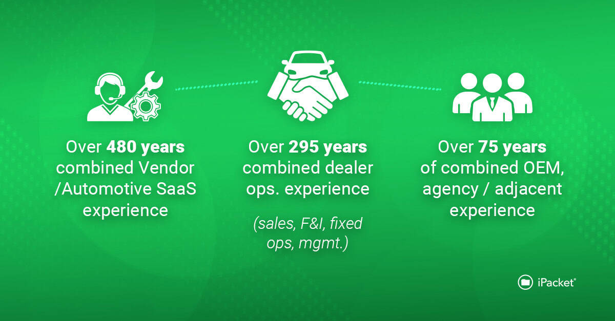 Automotive Software Built by Experts: 850+ Years of Experience at iPacket